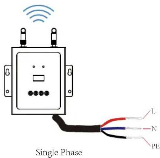 Single Phase L N PE