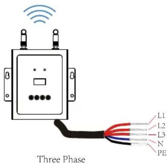 Three Phase L1 L2 L3 N PE