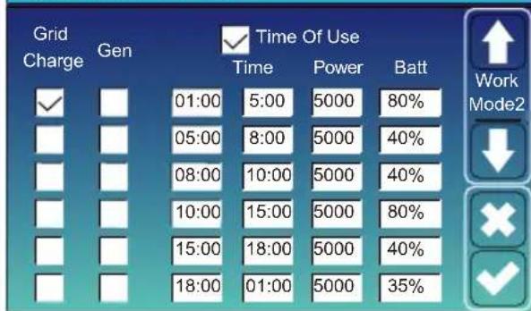 Grid Charge Gen ✓ Time Of Use Time Power Batt 01:00 5:00 5000 80% 05:00 8:00 5000 40% 08:00 10:00 5000 40% 10:00 15:00 5000 80% 15:00 18:00 5000 40% 18:00 01:00 5000 35% Work Mode2 ↓ × ✓