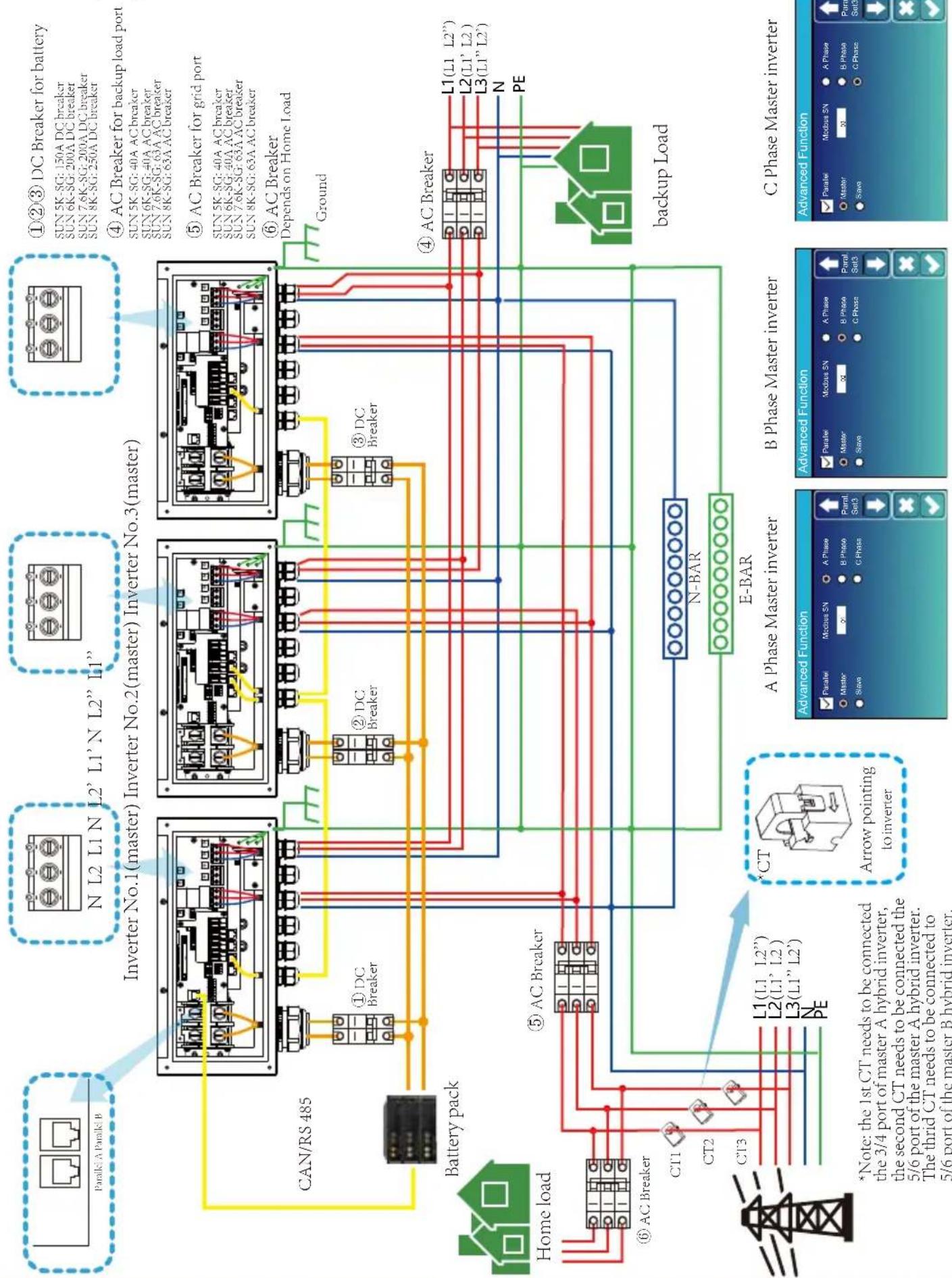 Deye SUN-5K-SG02LP2-US-AM2 - Parallel connection for 120/208 three phase - 1