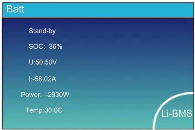 Batt Stand-by SOC: 36% U:50.50V I:-58.02A Power: -2930W Temp:30.0C Li-BMS