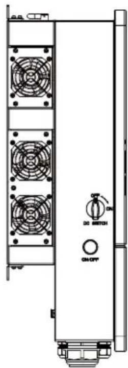 DO SWITCH ON-OFF