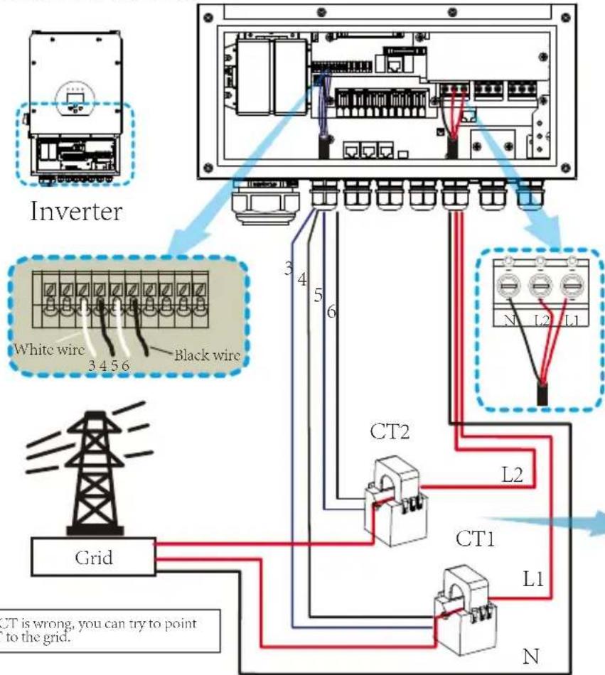 Inverter White wire 3 4 5 6 Black wire Grid CT is wrong, you can try to point to the grid. 3 4 5 6 CT2 L2 CT1 L1 N