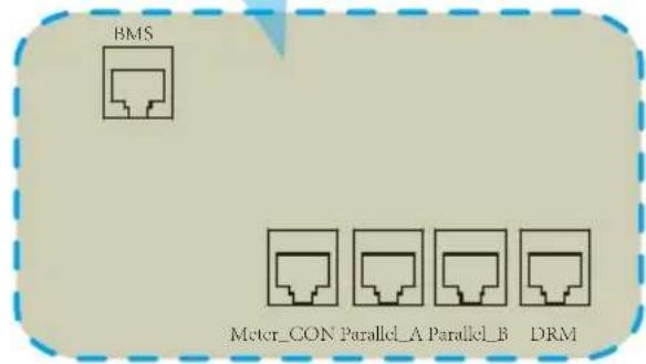 BMS Meter_CON Parallel_A Parallel_B DRM