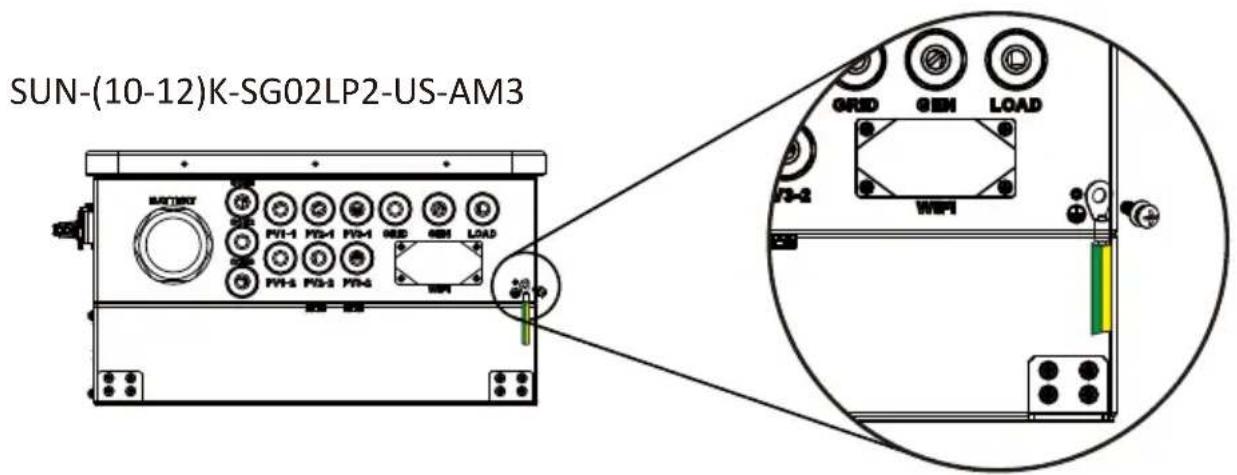 SUN-(10-12)K-SG02LP2-US-AM3 MOTOR FV1-1 FV2-1 FV3-1 NED GND LOAD FV3-1 FV3-2 FV4-1 GRID GEN LOAD FV3-2 WIFI