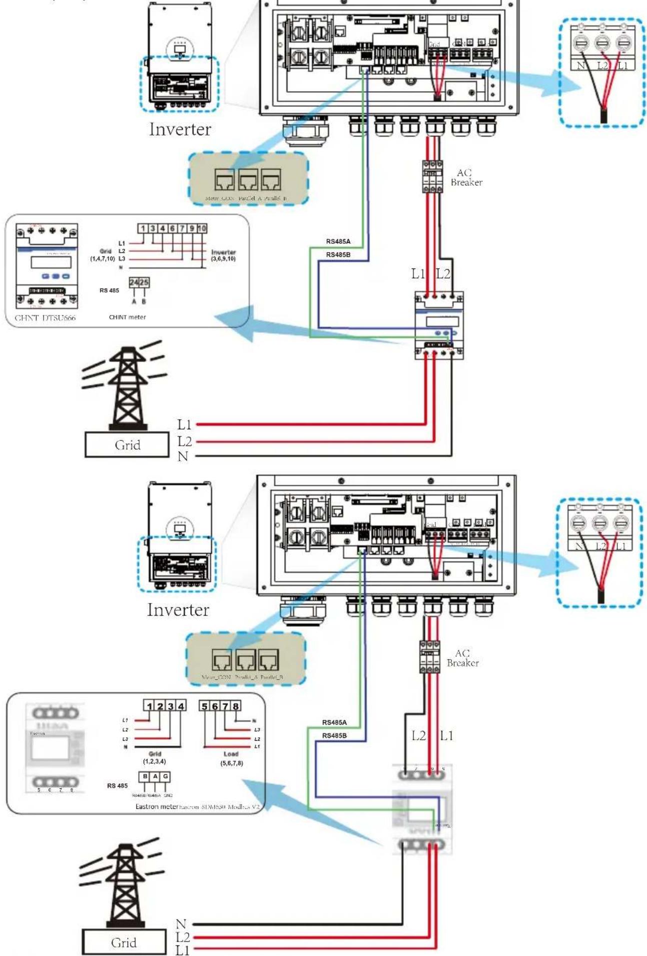Deye SUN-5K-SG02LP2-US-AM2 - Meter Connection - 1