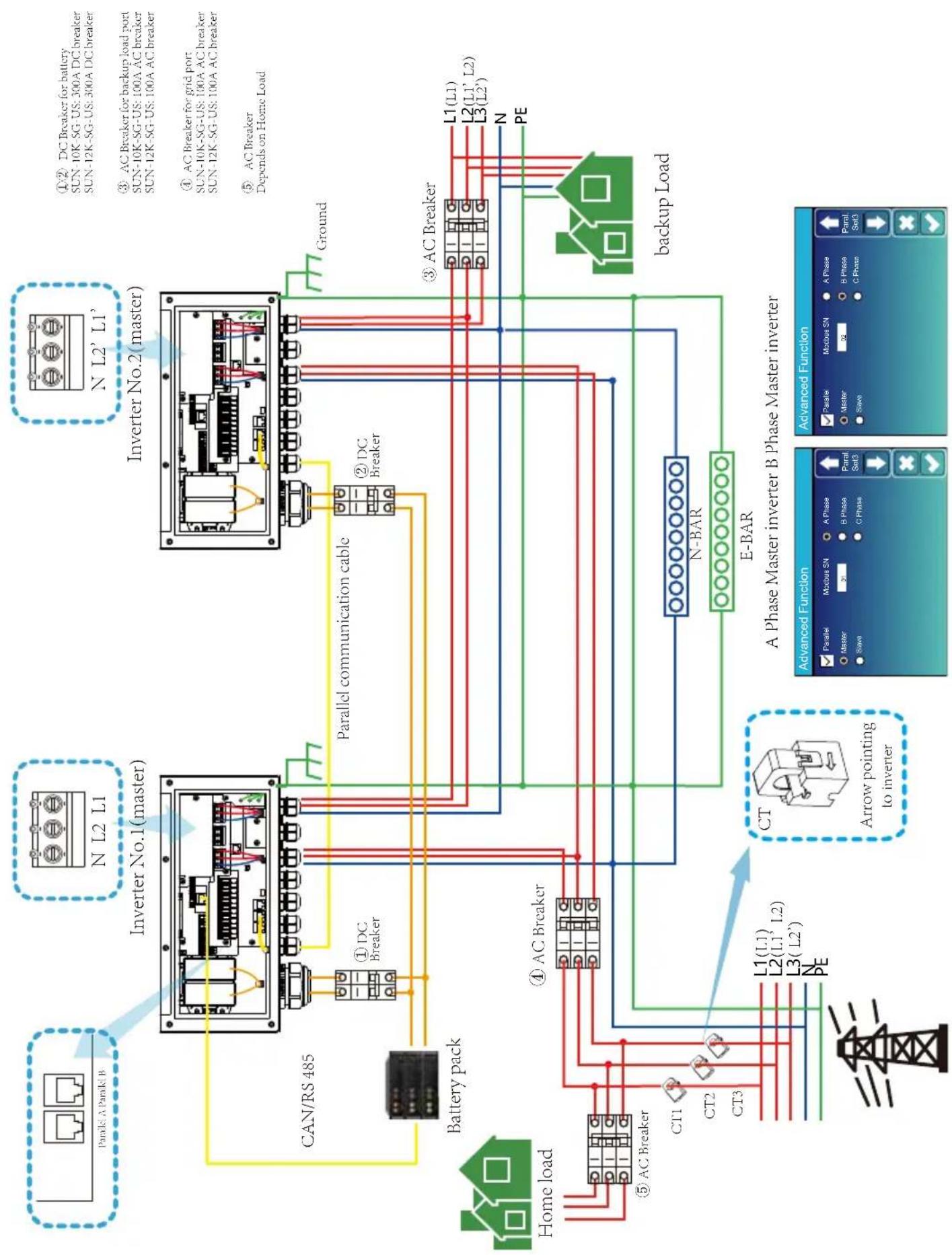 Deye SUN-5K-SG02LP2-US-AM2 - pcs Parallel connection for 120/208 three phase - 2