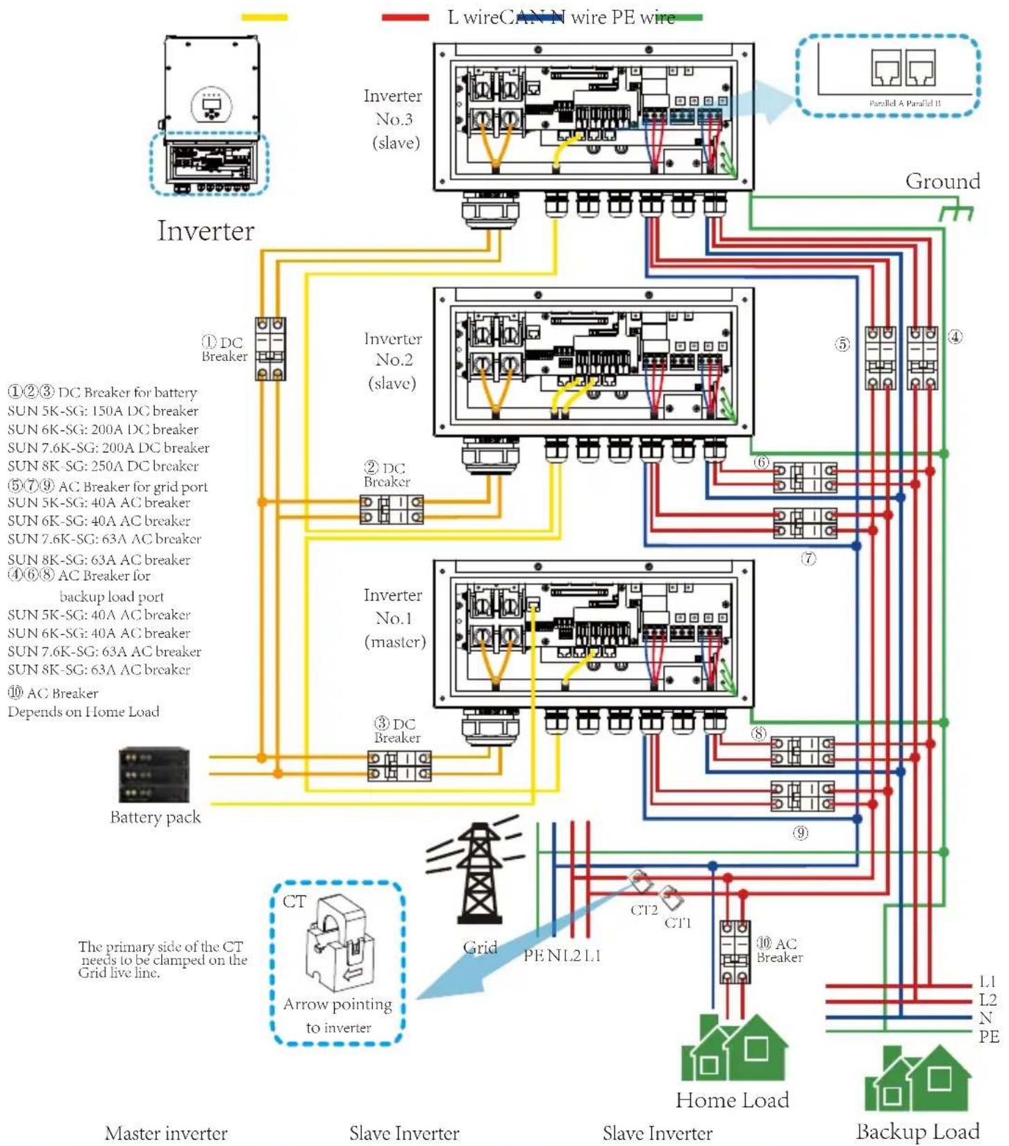 Deye SUN-5K-SG02LP2-US-AM2 - Split phase (120/240Vac) parallel connection diagram - 1