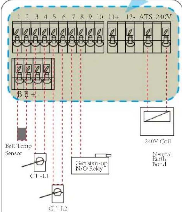 1 2 3 4 5 6 7 8 9 10 11+ 12- ATS_240V B B + - Batt Temp Sensor CT -L1 CT -L2 Gen start-up N/O Relay 240V Coil Neutral Earth Bond