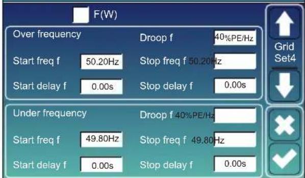 F(W) Over frequency Droop f 40%PE/Hz Start freq f 50.20Hz Stop freq f 50.20Hz Start delay f 0.00s Stop delay f 0.00s Under frequency Droop f 40%PE/Hz Start freq f 49.80Hz Stop freq f 49.80Hz Start delay f 0.00s Stop delay f 0.00s