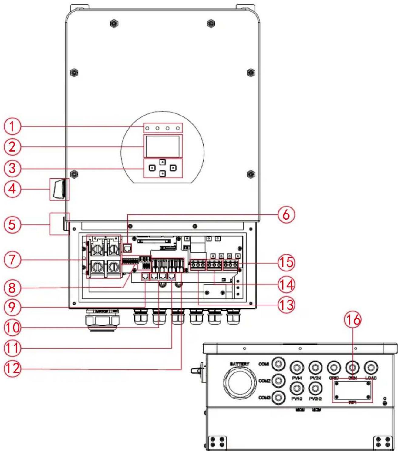 1 2 3 4 5 6 7 8 9 10 11 12 13 14 15 16 BATTERY COM1 COM2 COM3 PV1 PV2 PV2 PV12 PV2-2