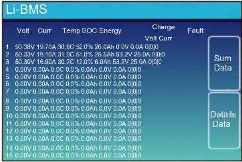 Deye SUN-5K-SG02LP2-US-AM2 - This is Grid detail page. - 3