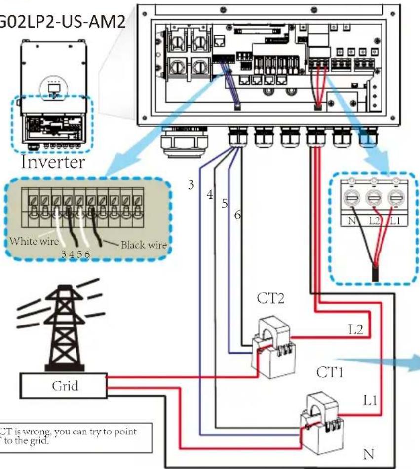 G02LP2-US-AM2 Inverter White wire 3 4 5 6 Black wire Grid CT is wrong, you can try to point to the grid. 3 4 5 6 CT2 L2 CT1 L1 N