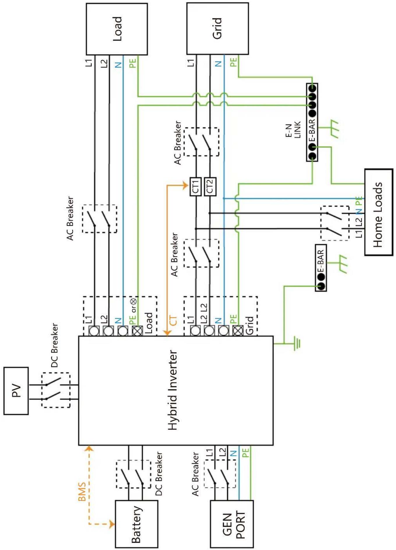 Deye SUN-5K-SG02LP2-US-AM2 - WIFI Connection - 1
