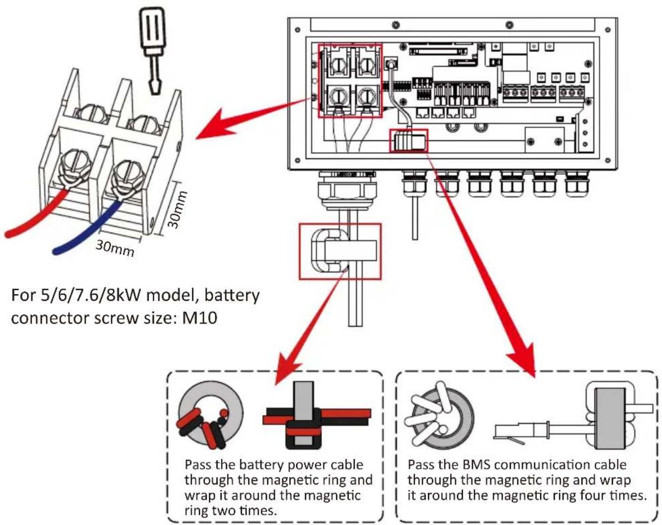For 5/6/7.6/8kW model, battery connector screw size: M10 Pass the battery power cable through the magnetic ring and wrap it around the magnetic ring two times. Pass the BMS communication cable through the magnetic ring and wrap it around the magnetic ring four times.