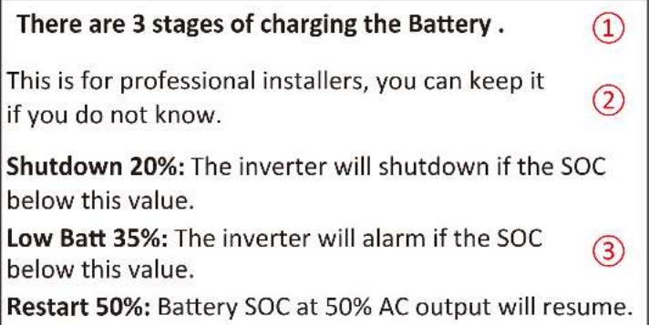 There are 3 stages of charging the Battery. ① This is for professional installers, you can keep it if you do not know. ② Shutdown 20%: The inverter will shutdown if the SOC below this value. Low Batt 35%: The inverter will alarm if the SOC below this value. ③ Restart 50%: Battery SOC at 50% AC output will resume.