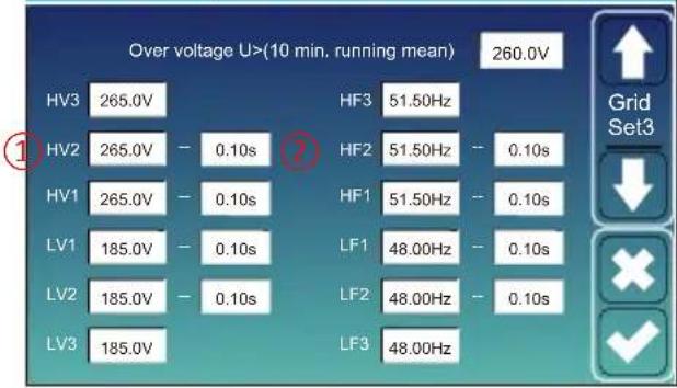 Over voltage U>(10 min. running mean) 260.0V HV3 265.0V HV2 265.0V - 0.10s HV1 265.0V - 0.10s LV1 185.0V - 0.10s LV2 185.0V - 0.10s LV3 185.0V HF3 51.50Hz HF2 51.50Hz - 0.10s HF1 51.50Hz - 0.10s LF1 48.00Hz - 0.10s LF2 48.00Hz - 0.10s LF3 48.00Hz Grid Set3 ✓