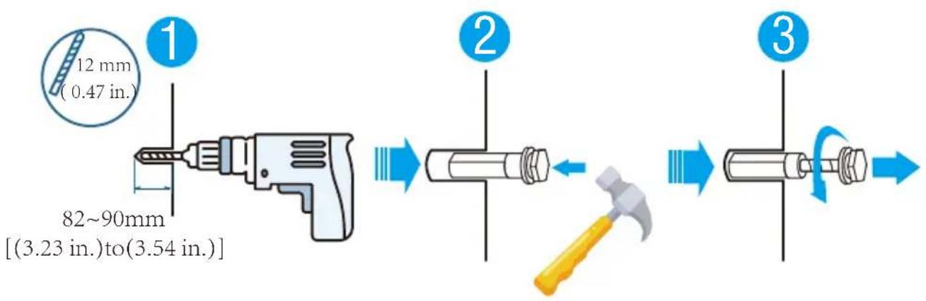 12 mm (0.47 in.) 82~90mm [(3.23 in.)to(3.54 in.)] 2 3