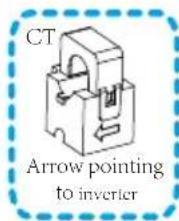 CT Arrow pointing to inverter