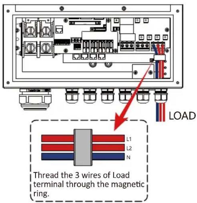 LOAD L1 L2 N Thread the 3 wires of Load terminal through the magnetic ring.