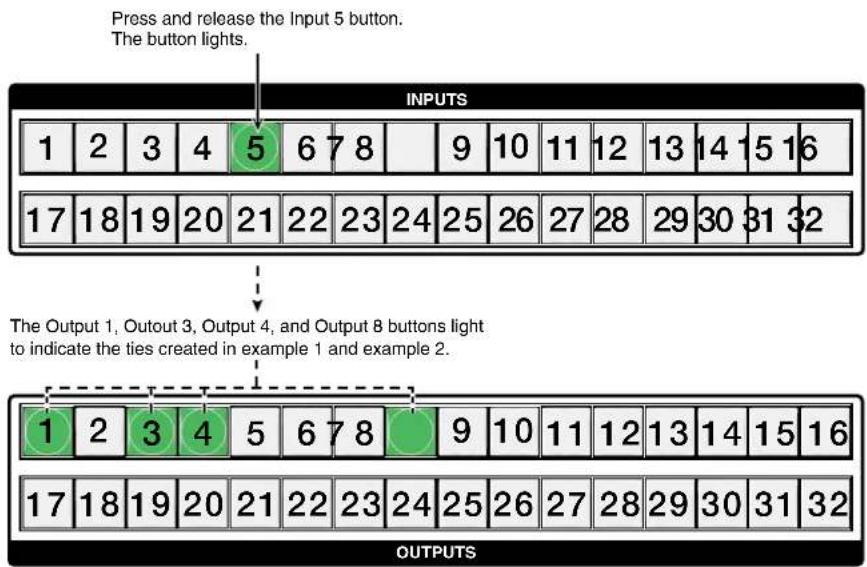 Extron FOX Matrix 7200 - Example 3: Remove a tie from a set of ties - 1