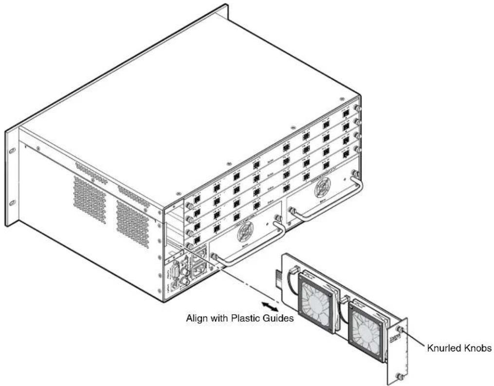 Align with Plastic Guides Knurled Knobs