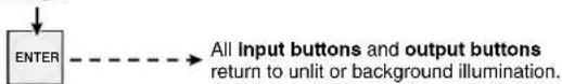 Extron FOX Matrix 7200 - Example 1: Create a set of ties - 4