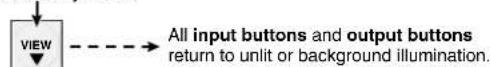 Extron FOX Matrix 7200 - Example 8: Muting and unmuting an output - 4