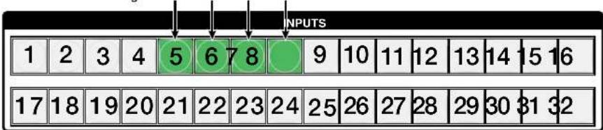 INPUTS 1 2 3 4 5 6 7 8 9 10 11 12 13 14 15 16 17 18 19 20 21 22 23 24 25 26 27 28 29 30 31 32