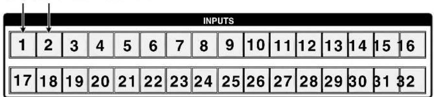 INPUTS 1 2 3 4 5 6 7 8 9 10 11 12 13 14 15 16 17 18 19 20 21 22 23 24 25 26 27 28 29 30 31 32