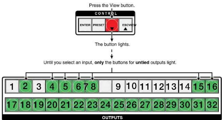Extron FOX Matrix 7200 - Example 8: Muting and unmuting an output - 1