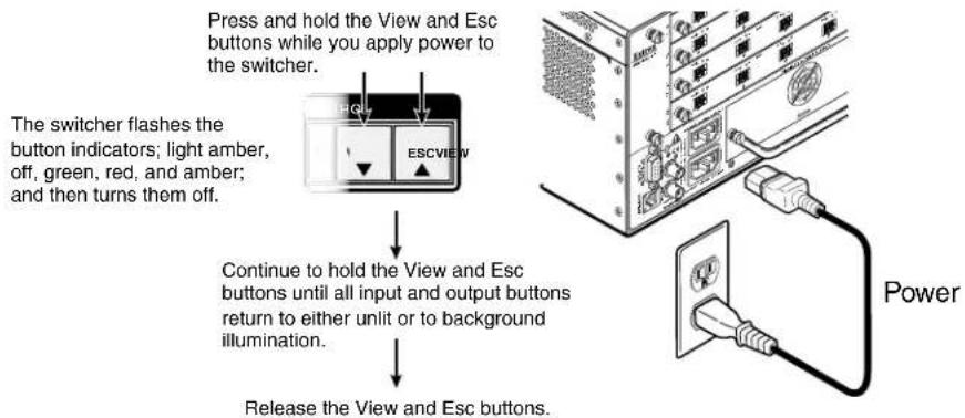 Extron FOX Matrix 7200 - NOTES: - 1