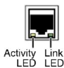 Extron FOX Matrix 7200 - Ethernet Connection - 1