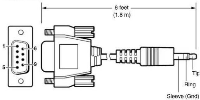 6 feet (1.8 m) 1 6 5 9 Tip Ring Sleeve (Gnd)