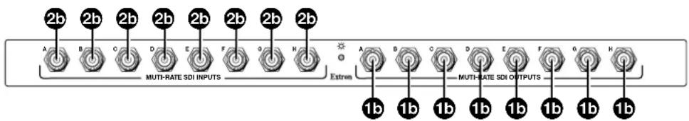 2b A B C D E F G H 2b 2b 2b 2b 2b 2b 2b 2b MUT-RATE SDI INPUTS Estrem A B C D E F G H 1b 1b 1b 1b 1b 1b 1b 1b 1b