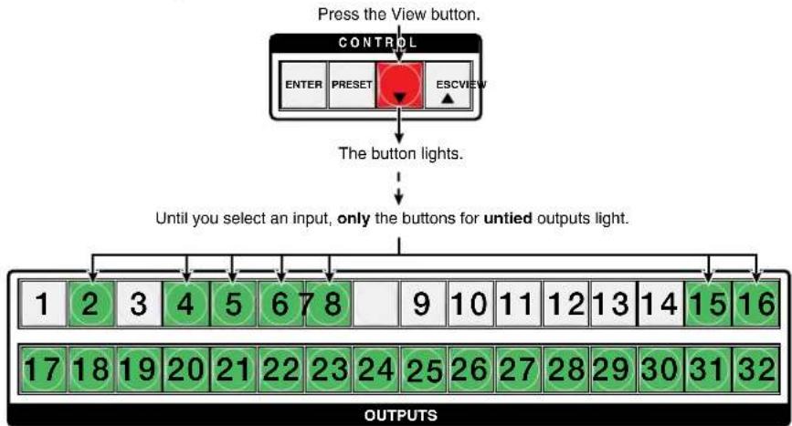 Extron FOX Matrix 7200 - Example 4: Viewing ties - 1