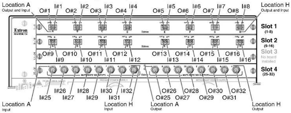 Location A Output and Input O#1 I#1 O#2 I#2 O#3 I#3 O#4 I#4 O#5 I#5 O#6 I#6 O#7 I#7 O#8 I#8 Extron ANVER CA Slot 1 (1-8) Slot 2 (9-16) Slot 3 No board installed Slot 4 (25-32) Location A Input I#25 I#26 I#27 I#28 I#29 I#30 I#31 I#32 Location H Input Location A Output O#25 O#26 O#27 O#28 O#29 O#30 O#31 Location H Output