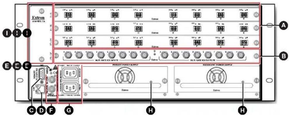 Extron AHNDV.CA I I I E E E C D F G A B A C D E F G H C D F G H MUT RATE BOX INPUTS PRIMARY POWER SUPPLY REDEQUANT POWER SUPPLY Extrns Extrns A B C D E F G H Multi RATE BOX INPUTS A B C D E F G H H H A B C D E F G H B A B C D E F G H C D F G H MUT RATE BOX INPUTS A B C D E F G H H H A B C D E F G H A B C D E F G H A B C D E F G H A B C D E F G H A B C D E F G H A B C D E F G H A B C D E F G H A B C D E F G H A B C D E F G H A B C D E F G H A B C D E F G H A B C D E F G H