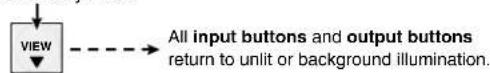 Extron FOX Matrix 7200 - Exit View-only mode: Press and release the View button - 1
