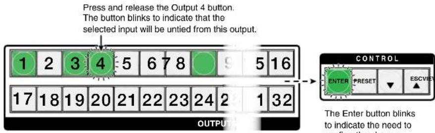Press and release the Output 4 button. The button blinks to indicate that the selected input will be untied from this output. 1 2 3 4 5 6 7 8 9 5 16 17 18 19 20 21 22 23 24 2 1 32 OUTPUT CONTROL ENTER PRESET ESCVIEW The Enter button blinks to indicate the need to confirm the change.