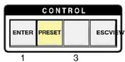 Extron FOX Matrix 7200 - I/O Grouping - 2