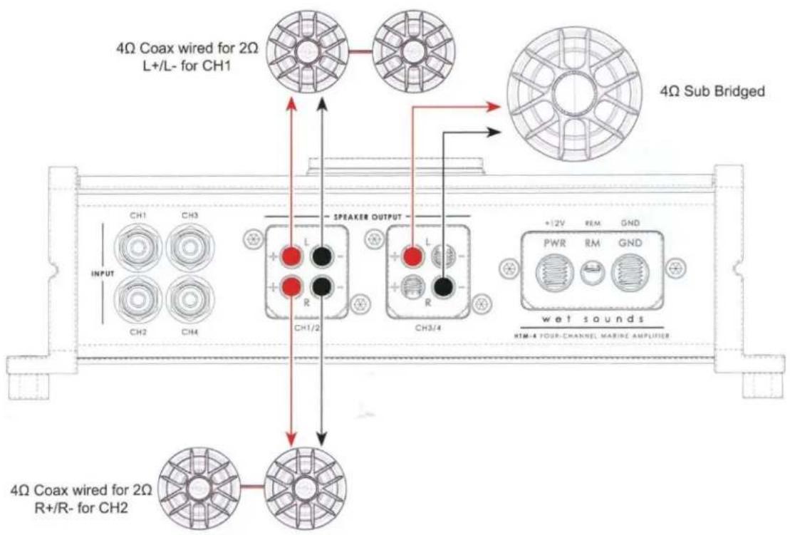4Ω Coax wired for 2Ω L+/L- for CH1 4Ω Sub Bridged CH1 CH3 INPUT CH2 CH4 SPEAKER OUTPUT L R CH1/2 L R CH3/4 +12V REM GND PWR RM GND wet sounds HTM-4 FOUR-CHANNEL MARINE AMPLIFIER 4Ω Coax wired for 2Ω R+/R- for CH2