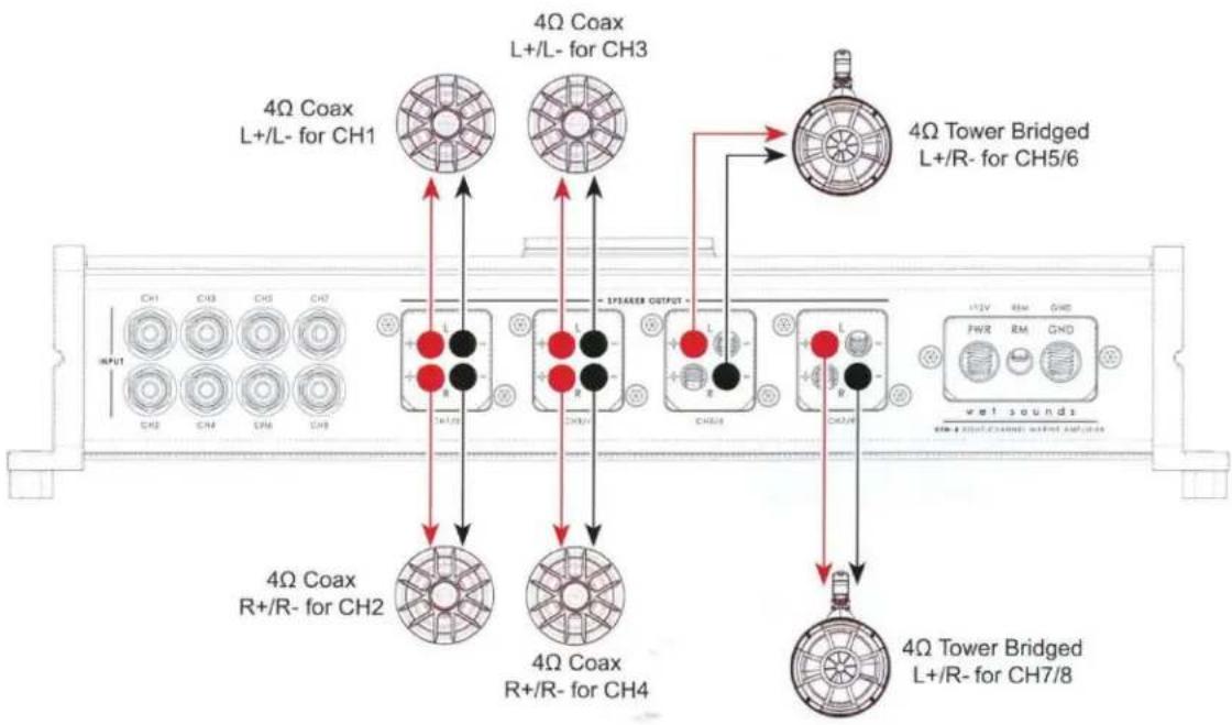 Wet Sounds HTM-4 - Crossover Controls - 9