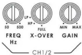 50 500 LP HP FULL FREQ Hz X-OVER MIN MAX GAIN CH1/2