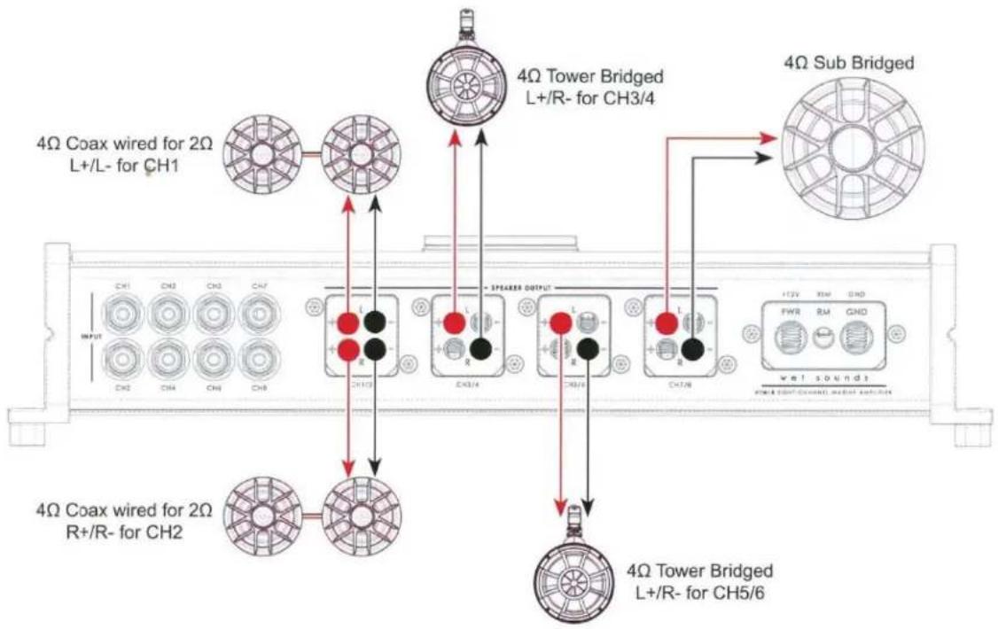 Wet Sounds HTM-4 - Crossover Controls - 8