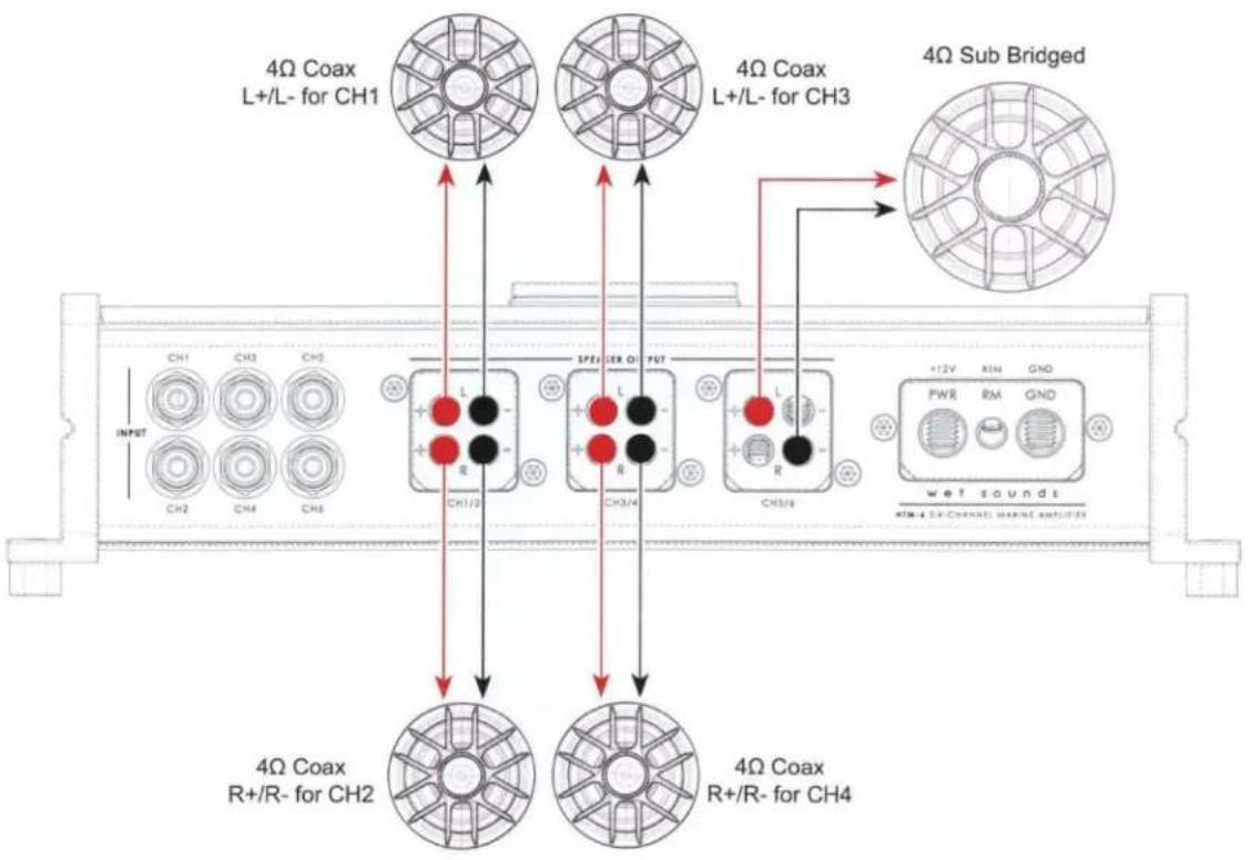 Wet Sounds HTM-4 - Crossover Controls - 7