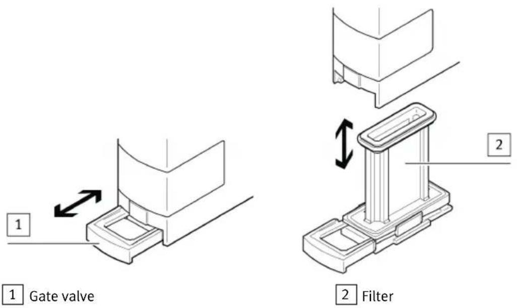1 Gate valve 2 Filter