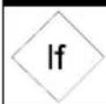 Festo OVEM-10-H-B-QO-CE-N-LK - Meaning of symbols for representing the menu structure - 2