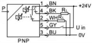 Festo OVEM-10-H-B-QO-CN-N-2P - Risk of injury due to electric shock. - 5