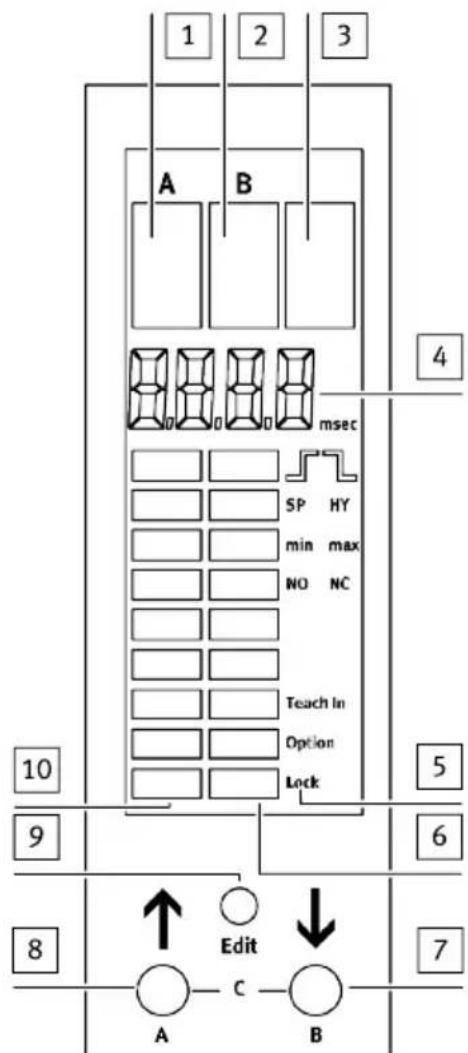 Festo OVEM-10-H-B-QO-CN-N-2P - Display components - 1